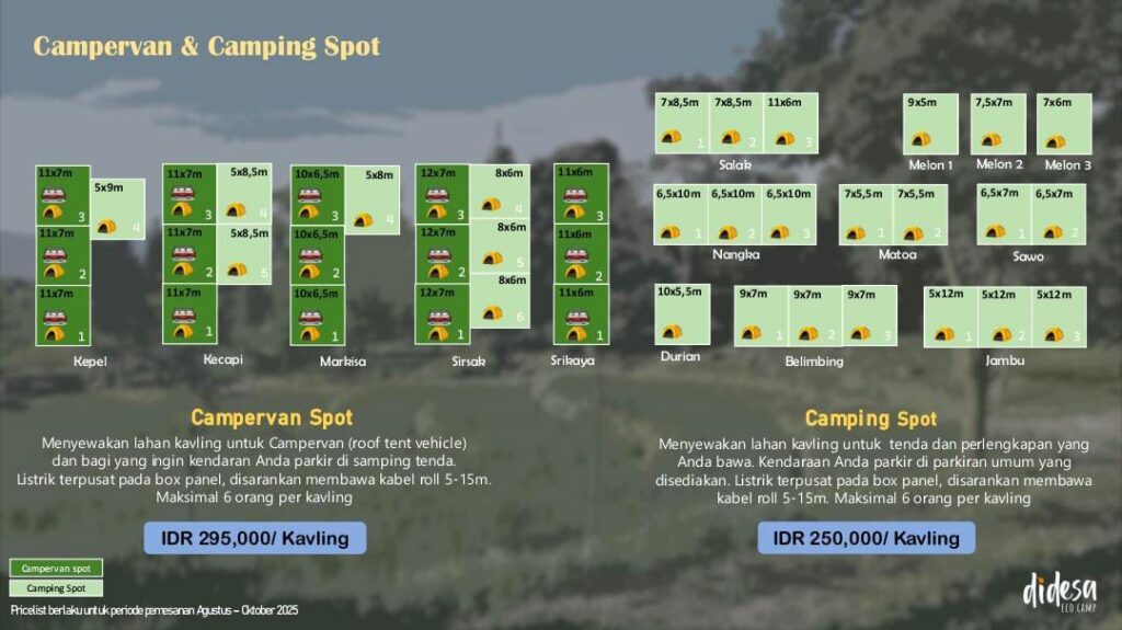 pricelist didesa eco camp